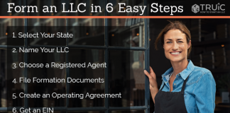 Setup Your LLC: All the Information you Need to Know LLC