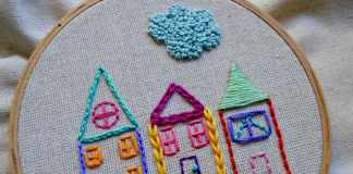 Different Embroidery Styles: What’s Right for You? Different Embroidery Styles