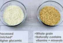 Brown Rice Vs White Rice: Risk And Nutritional Facts brown rice vs white rice
