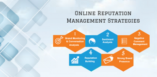 What Is Online Reputation Management and Why Do You Need It? What Is Online Reputation Management