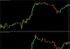 How to Choose the Best Currency Pair for Forex Trading Currency Pair for Forex Trading