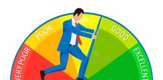 What Is A Hard Enquiry And A Soft Enquiry Of Credit Score? A Hard Enquiry