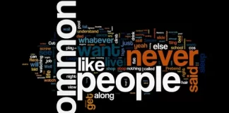Exploring the Aesthetics: A Deep Dive into Font Styles